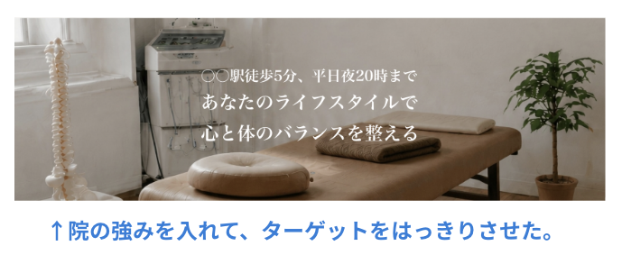 院の強みを入れて、ターゲットをはっきりさせた。